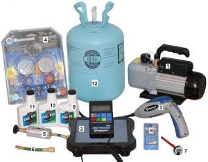 �����������, �������� ����������������� � �������. ����, ���������, ����� - ����������