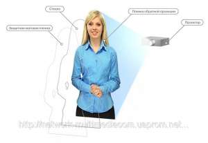 �����������, ����������� - ����������