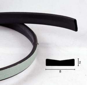 ����������� ������������� 8�2 ��