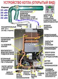 ����������� ������������� ������� ����� Rinnai.