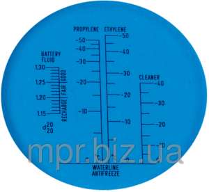 ������������ RHA-403/ATC ��� ���������������, �������������, ������������� �������� � �������� ��� �������