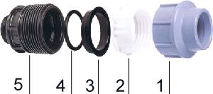 ������������ ��� �������������