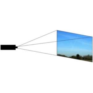 ������������ ������� �� AV+TV (��+��)