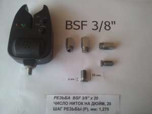 ������������ �������� ������