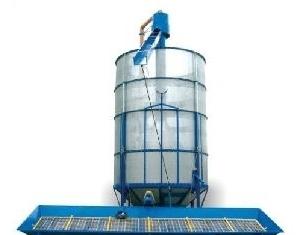 ������������ ��������� �����������, ����������, ������������, �����