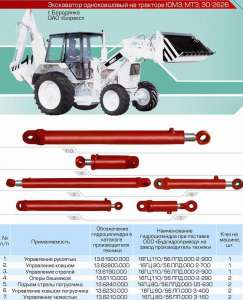 ������������ ���������� �������� 13.6210.000 16��.110/56.��.000.3-160 - ����������