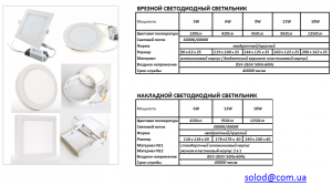 ������������ ����������� - ����������