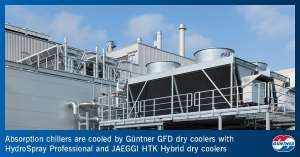 ������������ ����������� ������������ - ����������