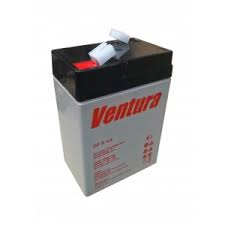 ������������� (���, �������, �/� � ���) �� ���, �������, ������������, �������� �������������. - ����������