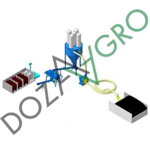 ������������� �����