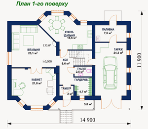 ������������� ��������������