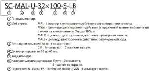 �������������� ����� MAL