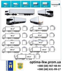 �������������� ����� ���� 5, 10, 20, 22����� UA-������ �� � ���