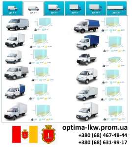 �������������� ������ 5, 10, 20, 22����� UA-������ �� � ���