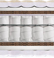 �������������� ������ SOFIA Luxe / ����� ����