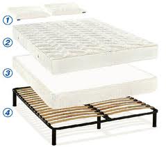 �������������� ������� �� Viippo � �������