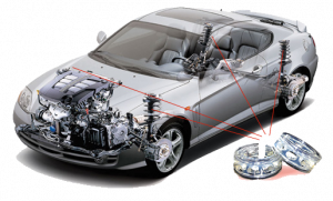 �������������� ������� ���