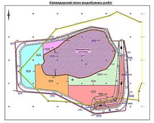 �������������� ��������