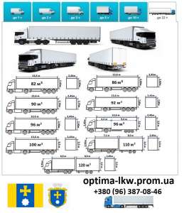 �������������� �������� UA � ������. ���������, ����������, ������