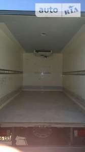 �������������� ������������