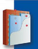 �������������� ����������������