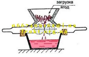 ����������������