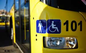 ���������������� ��������� ��� ��������� ����� � ����������� ������������ - ����������