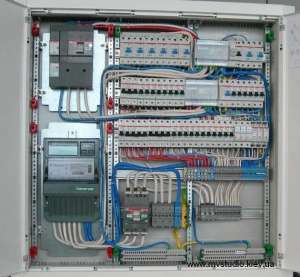 ���������������� ������(��������, �����, ���������� ����).