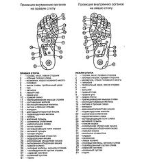 ��������-���������, �������-���������������� ������� ������- 150 ���.