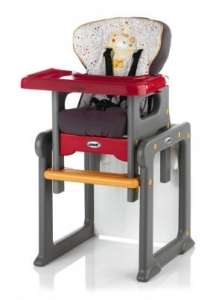 ��������-����������� Jane Activa Evo