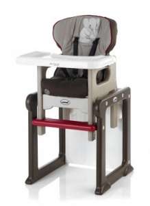 ��������-����������� Jane Activa Evo