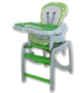 ��������-����������� ��� ��������� Baby Care - ����������