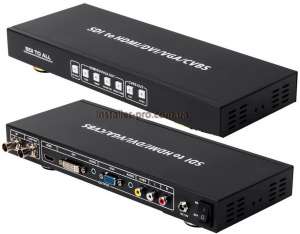���������-��������-���������� SDI � CVBS/HDMI/VGA/DVI